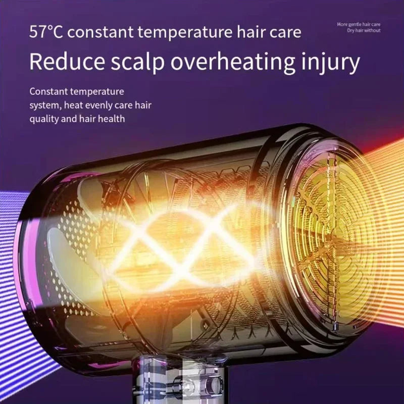 XIAOMI Hair Dryer High-speed Blue Light Negative Ion Low Noise Constant Temperature And Quick Drying Suitable For Home Salons SOREBRAIN
