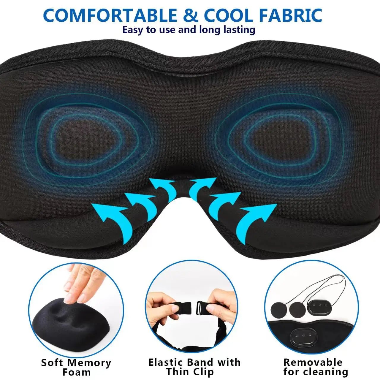 Masque pour les yeux avec écouteurs Bluetooth - PROMOTION -25% SOREBRAIN