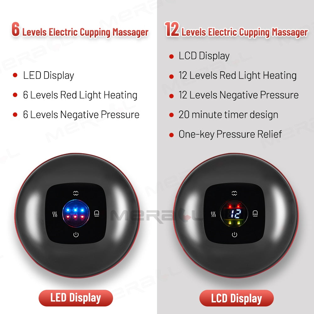 Appareil électrique avec ventouse pour le cupping SOREBRAIN