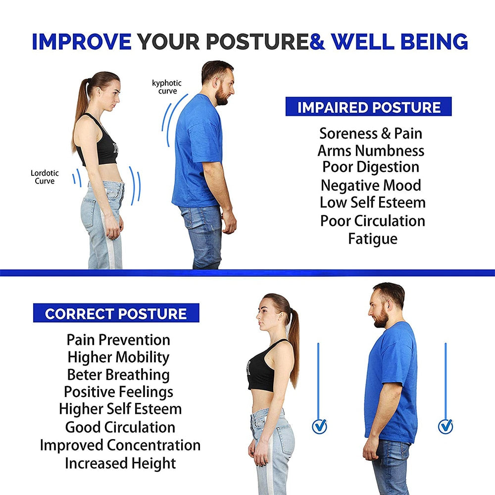 Correcteur de posture ajustable et unisexe - PROMOTION -25 % SOREBRAIN