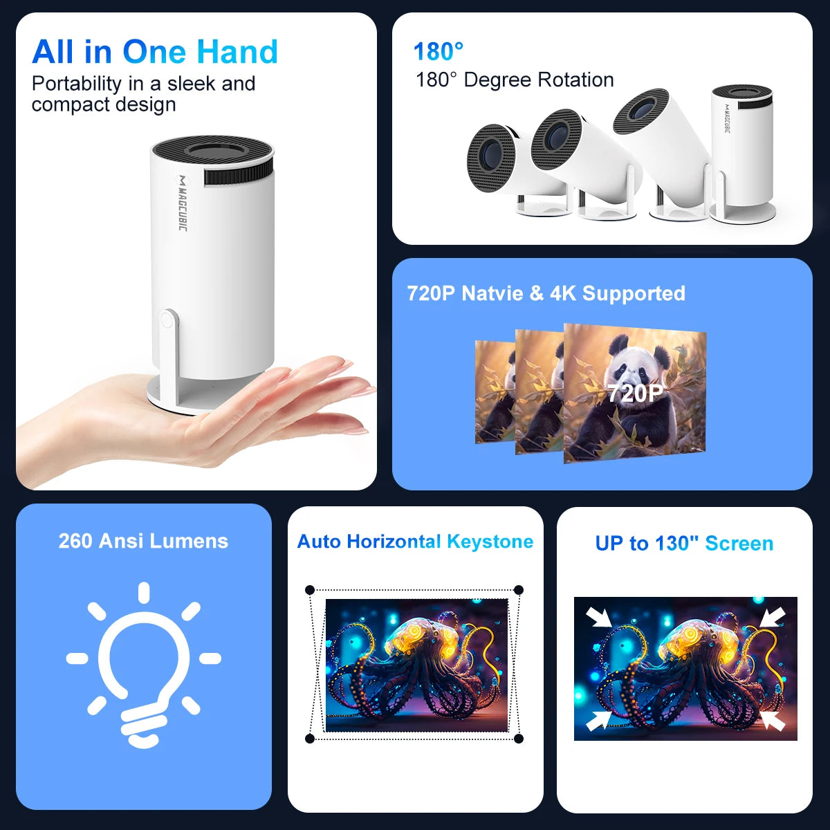 Projecteur Magcubic HY300 Pro 4K SOREBRAIN