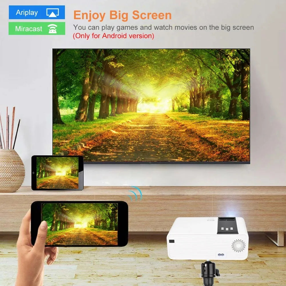 Xiaomi HD mini projecteur TD90 1280x780P SOREBRAIN