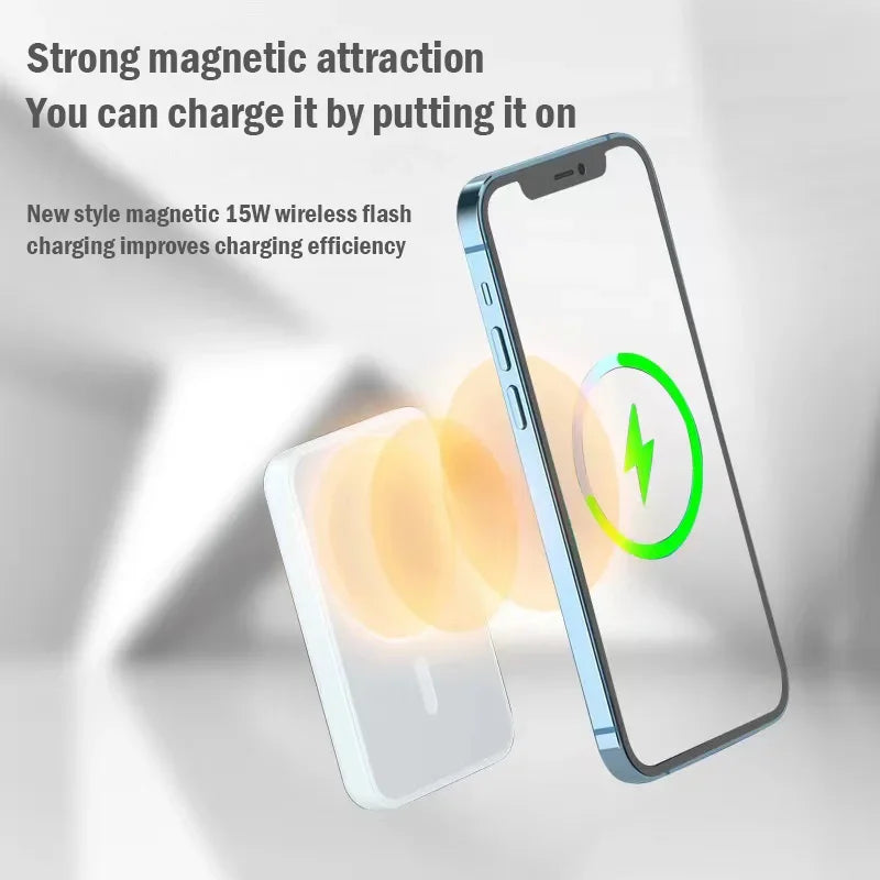Batterie externe MagSafe 30000 mAh 20W - PROMOTION -20% SOREBRAIN