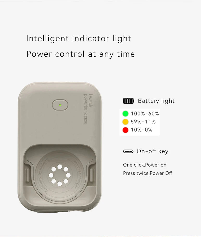 Portable Wireless Charger Power Bank For Apple Watch 10 46mm 40 41mm SE Ultra 2 iWatch 45mm 44mm 49mm Magnetic Charging Station SOREBRAIN