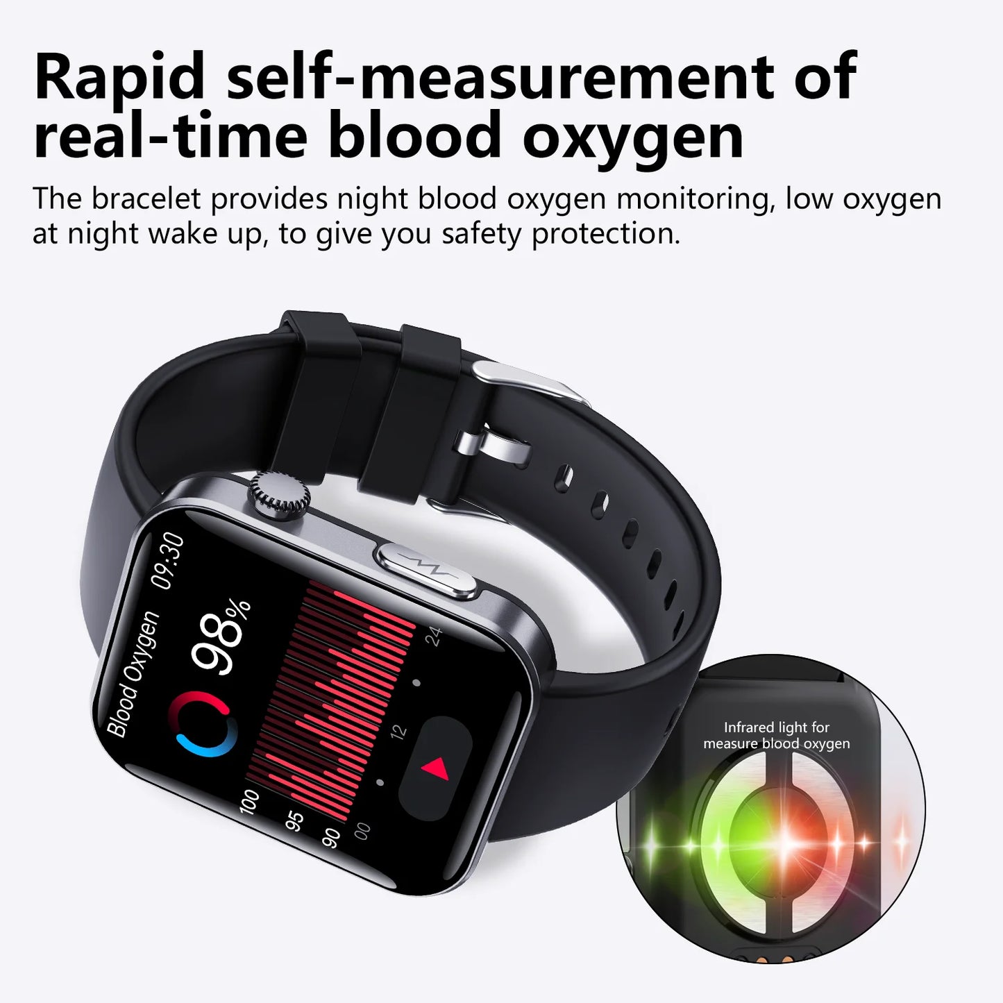 Montre connectée intelligente avec surveillance dynamique SOREBRAIN