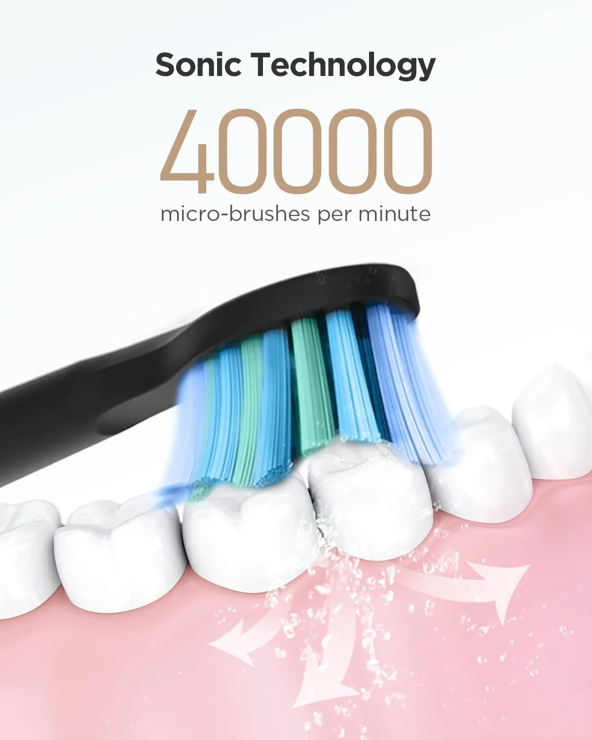 Brosse à dents électrique sonique Fairywill - PROMOTION -20% SOREBRAIN