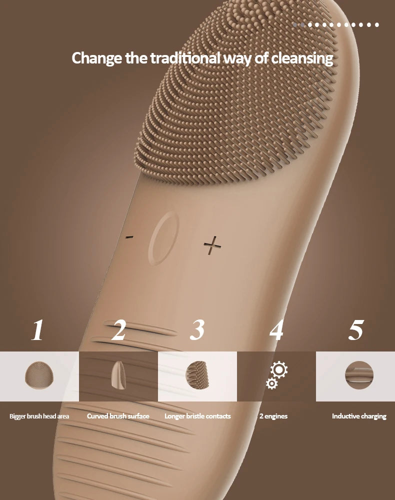 Brosse de massage nettoyante sonic rechargeable pour le visage - PROMOTION -50% SOREBRAIN