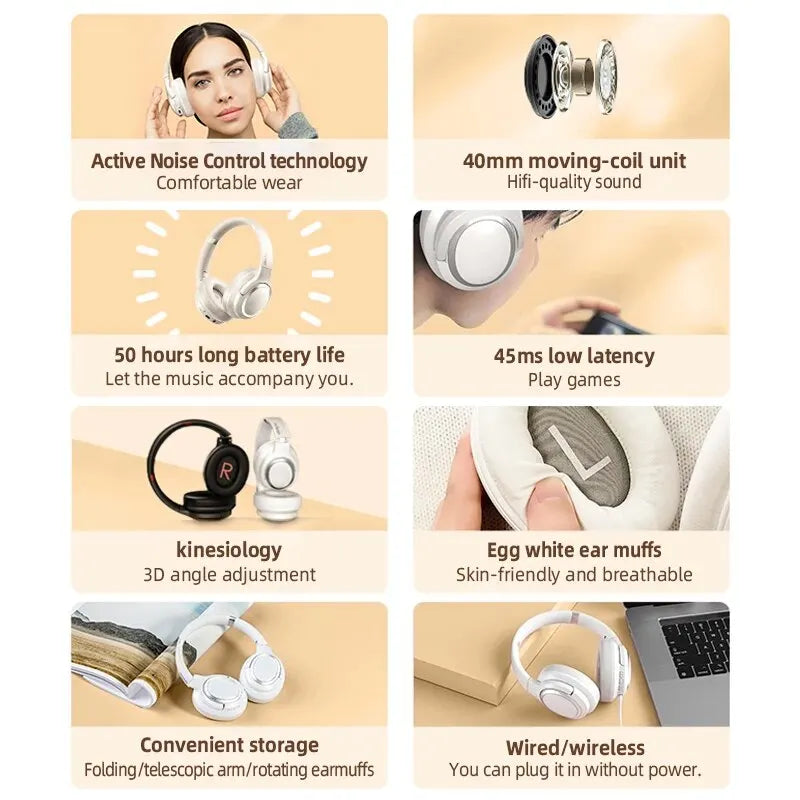 Casque HiFi Lenovo TH40 SOREBRAIN