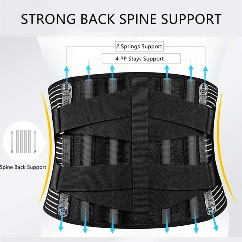 Ceinture pour le soutien lombaire pour hommes et femmes SOREBRAIN
